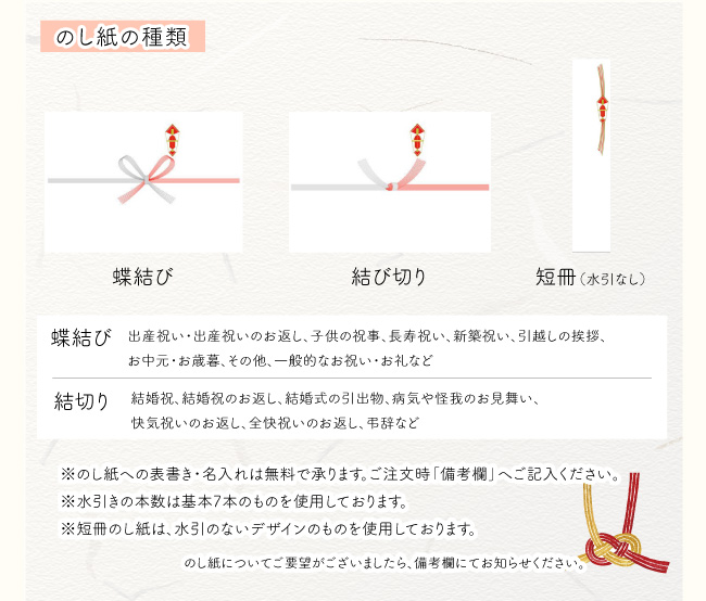 JAPAN X,ジャパンエックス,のし、ギフト対応について,蝶結び,結び切り,短冊のし,包装紙のみ,のし紙の種類,のし紙の種類,蝶結び、結び切り、短冊（水引なし）,蝶結び/出産祝い、出産祝いのお返し、祝事、新築祝い、引越しの挨拶、お中元、お歳暮、一般的なお祝い,結び切り/結婚祝い、引き出物、お見舞い、快気祝のお返し、全快祝いのお返し、弔辞など,のし紙への表書き、名入れは無料です。備考欄へご記入ください,水引の本数は基本7本のものを使用しております,短冊のしは水引のないデザインのものを使用しております