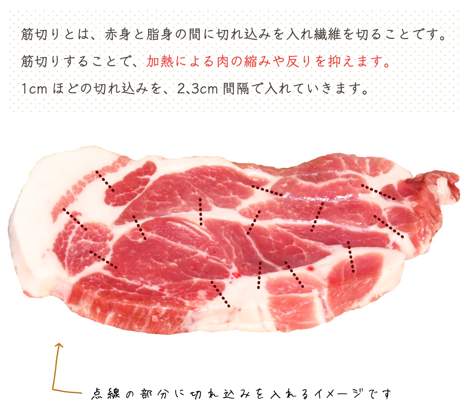 豚肉の栄養について,豚肉を使ったレシピ,ジャパンエックス,JAPANX